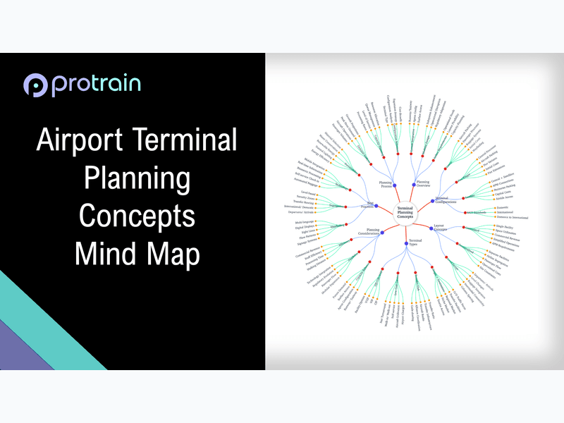 Terminal Planning Concepts